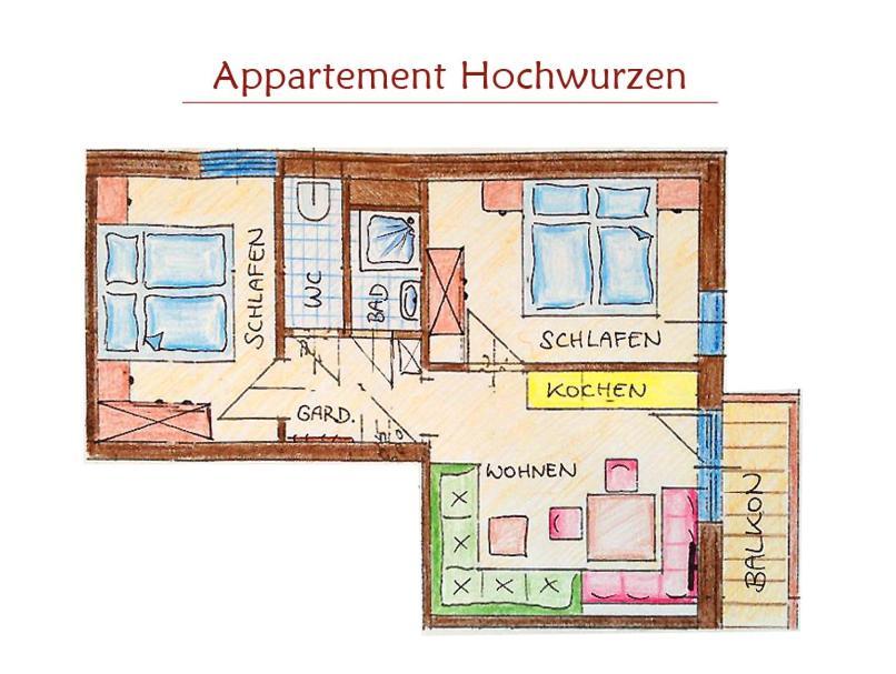 Apartment Stoanerhof *